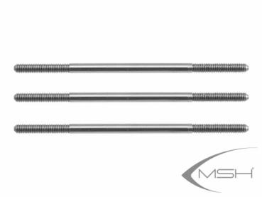 Servo rods set